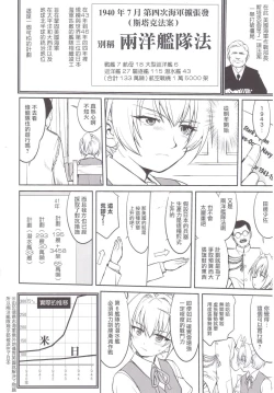 Page 29 of Teitoku no Ketsudan MIDWAY