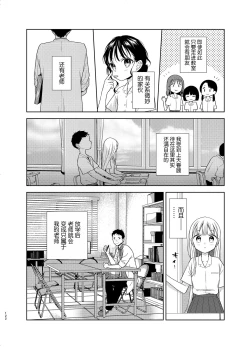Page 120 of TS Shoujo Haruki-kun 5