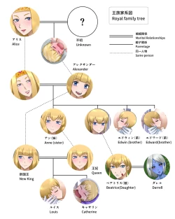 Page 43 of Queen and Prince Sexual Rituals