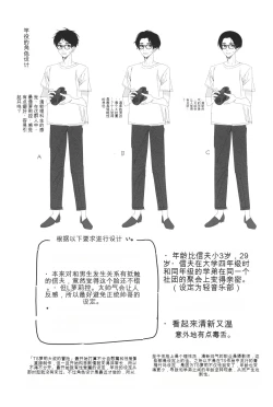 Page 14 of TS Loli OjiHengou to iu Na no hobo Name