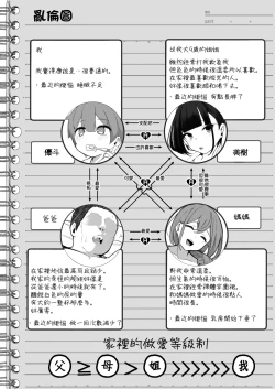 Page 7 of Boku to Gasatsu na Onee no Seiyoku Shori Seikatsu