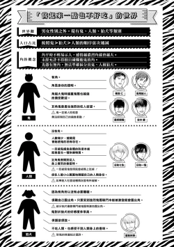 Page 586 of Tabetemo Oishiku Arimasen 2 | 尝起来一点都不好吃 2 Ch. 628