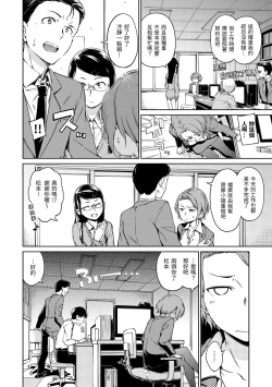 Page 74 of Candy Drop | 糖果雨滴