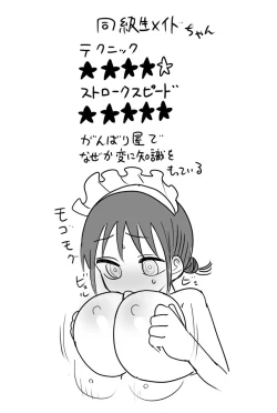 Page 80 of Doukyuusei Maid