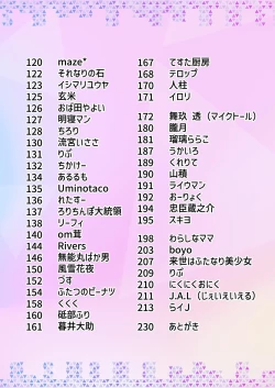 Page 5 of Dick Neck Mix! Vol. 3 BluArch & Various Kubichinko Goudoushi