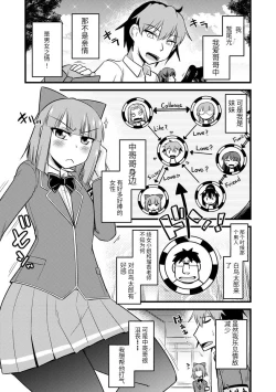 Page 84 of Saimin Netorare Seitokai