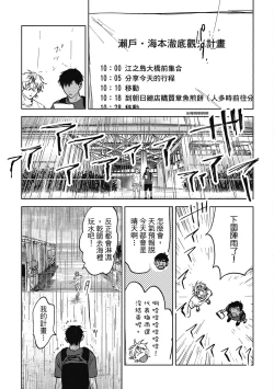 Page 81 of Iratsuku suhada | 心煩意亂的裸肌