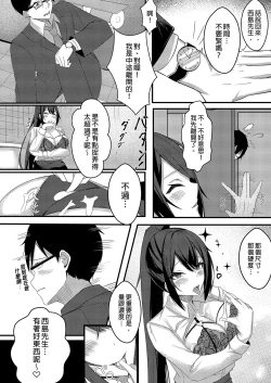 Page 23 of Kyou kara Ladies Shitagi Brand no Producer o Makasaremashita.