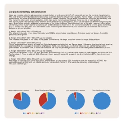 Page 8 of Shoujo Hatsuiku Nenji no Keikou to Tenbou