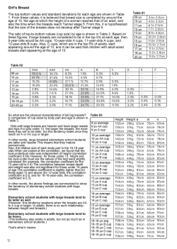 Page 12 of Kodomo Shintai Shoken