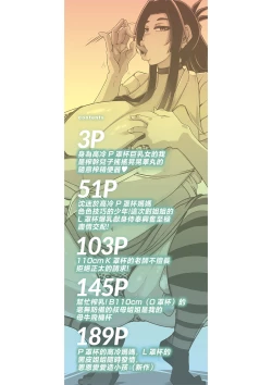 Page 3 of Bakunyuu Bijukujo wa Soku Hame Koubiana | 爆乳美熟女是隨時交配穴