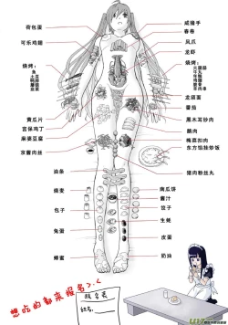 Page 192 of 日渐崩坏的世界 第051-100话