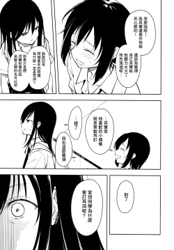 Page 21 of Pierce Hole  - Earring  Hole