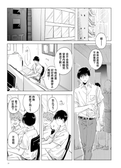 Page 20 of Shinshoku - Erosion