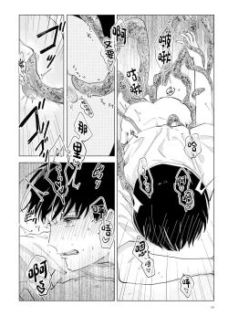 Page 35 of Shinshoku - Erosion