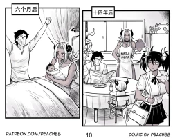 Page 11 of 魔王女朋友 Demon King GF ch1-9［无机咖啡酸个人汉化］