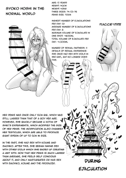 Page 19 of Choukon Chounyuu Sekaisen no Idol Meikan 2