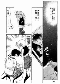 Page 126 of 溫柔甜姊兒