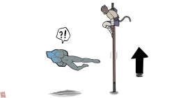 Page 3 of 当石双双对天命人使用了飞踢