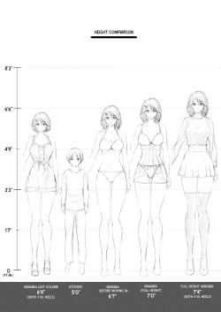 Page 34 of Motto! Choushin Itoko to Ecchii Koto Shiyo | More Cuddling With My Super Tall Cousin!