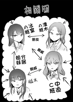 Page 58 of ZAKOMANKO GYARUTYANGA DERETA!?