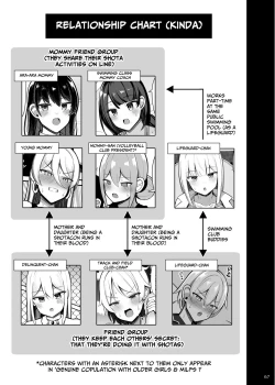 Page 67 of Onee-chan to, Mama to, Honki Koubi. II | Genuine Copulation with Older Girls & MILFs 2