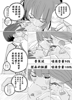 Page 7 of Houkago Make-ine Zukan Vol.2 Yanami Anna | 放学后败犬女主档案 Vol2. 八奈见杏菜