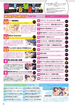 Page 29 of Monthly Megastore 2022-05