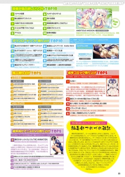 Page 28 of Monthly Megastore 2022-07