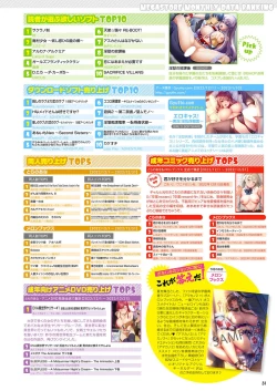 Page 24 of Monthly Megastore 2023-03