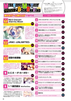 Page 27 of Monthly Megastore 2023-04