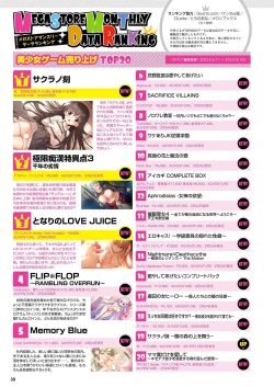 Page 23 of Monthly Megastore 2023-05