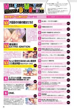 Page 23 of Monthly Megastore 2024-03