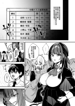 Page 56 of 犯され催眠 男子1人しかいない学園で性格最悪のイジメっこに犯されまくる ｜催●の逆襲～在女子學園內不斷遭受太妹侵犯 1-4