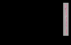 Page 81 of 魔物図鑑12「埋壁」後日談