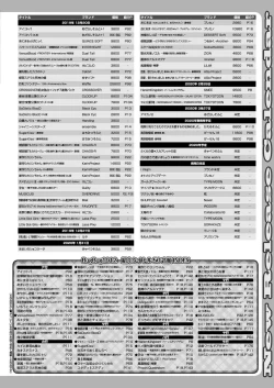 Page 146 of BugBug 2019-12