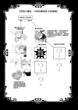 Page 4 of Otoko Kishi datta kedo Oni no Saishou no Aigan Pet ni Narimashita 1