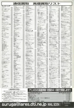 Page 233 of BugBug 2000-08