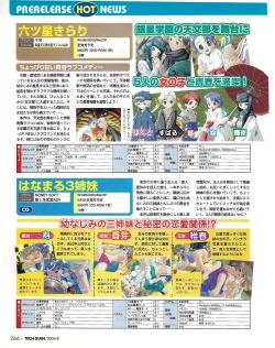 Page 270 of TECH GIAN 2004-08