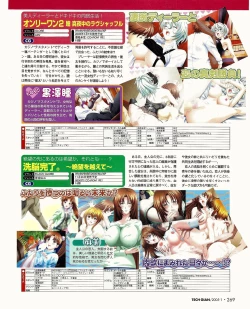 Page 252 of TECH GIAN 2005-01