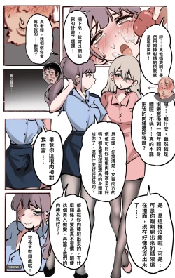 Page 13 of 神的恩賜 - 頭顱03    皮物