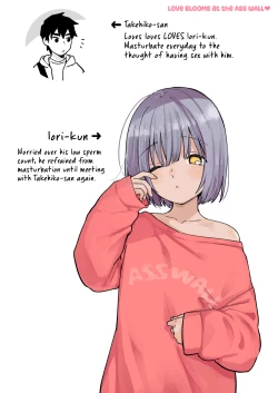 Page 2 of Iori-kun to Otsukiai ♥ | LOVE BLOOMS at the ASS WALL ♥