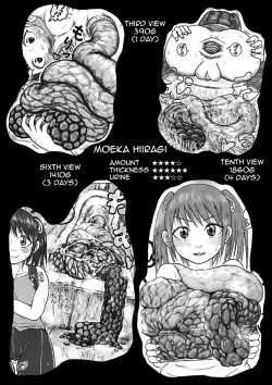 Page 76 of Koyashi Machi Haisetsu Hyakkei ①【Soshuhen+α】