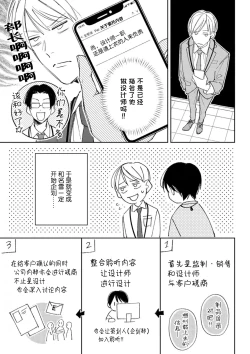 Page 64 of Koi no Shinchoku, Ikaga deshou ka. | 戀愛進展如何