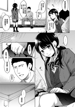 Page 188 of 1LDK+JK Ikinari Doukyo? Mitchaku!? Hatsu Ecchi!!? Ch. 1-10