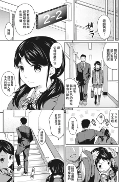Page 32 of 1LDK+JK Ikinari Doukyo? Mitchaku!? Hatsu Ecchi!!? Ch. 1-10