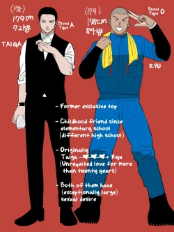 Page 25 of Futsuunohi. | Tiger & Dragon: Ordinary Day