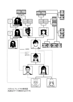 Page 55 of OYAOYAKODON