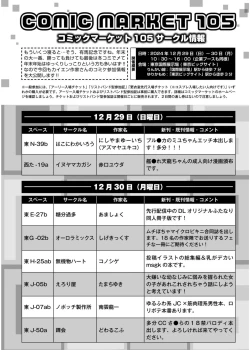 Page 444 of Comic Kaien VOL.19