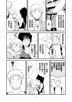 Page 9 of Goissho ni Otokonoko wa Ikaga desu ka?